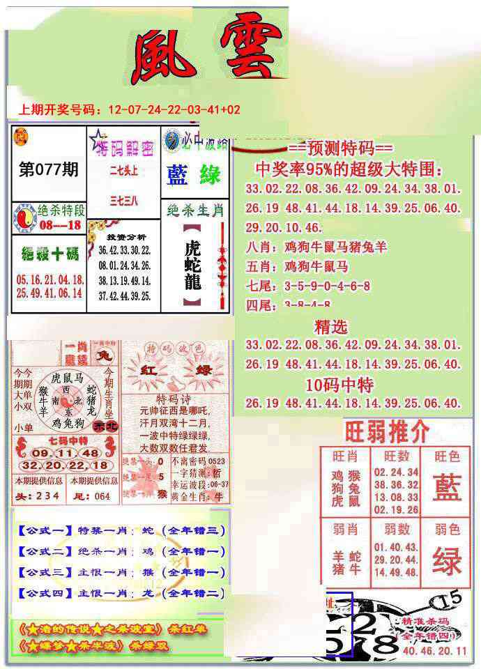 077期风云榜[图]